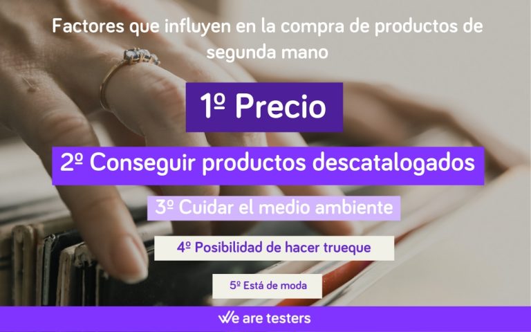 Fuente: We are testers